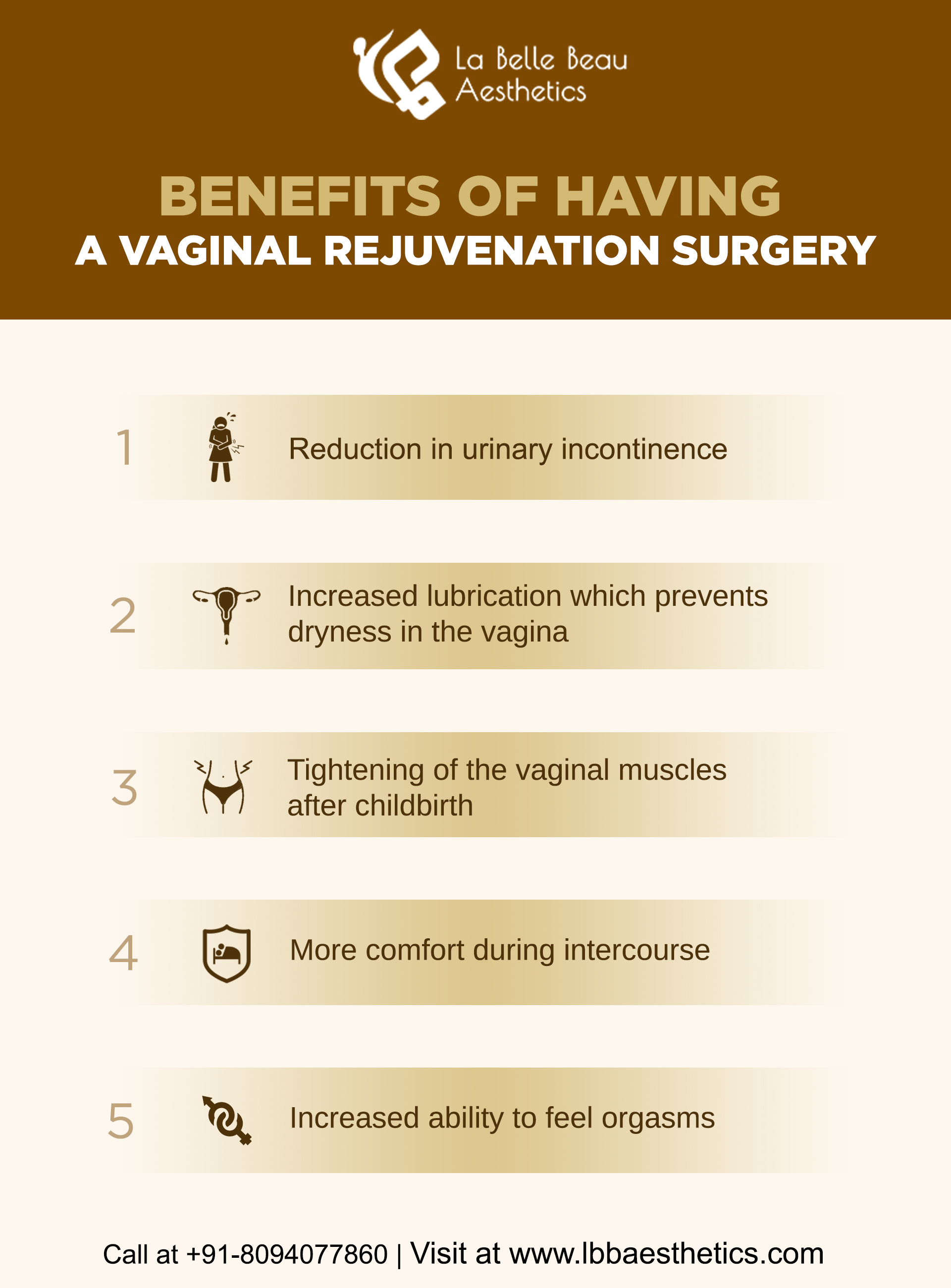 Benefits of Vaginal Rejuvenation Surgery